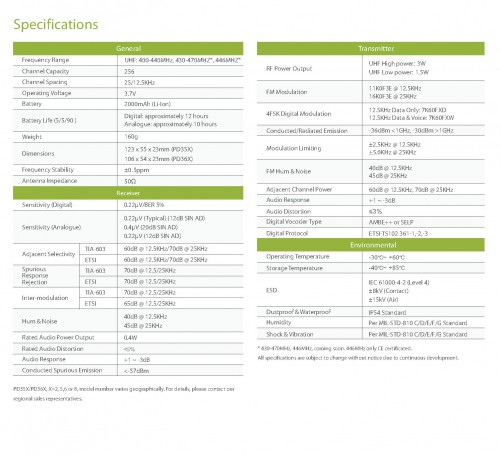 product specs