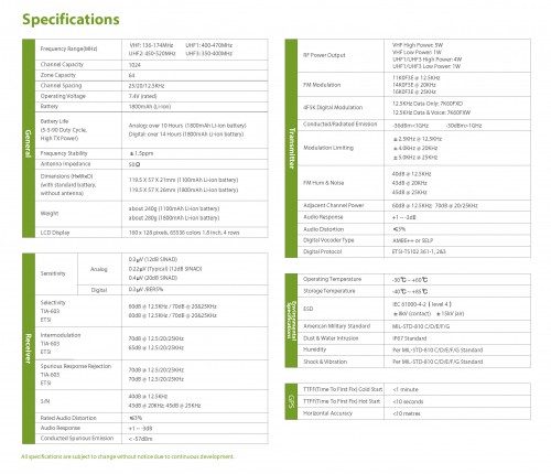 product specs