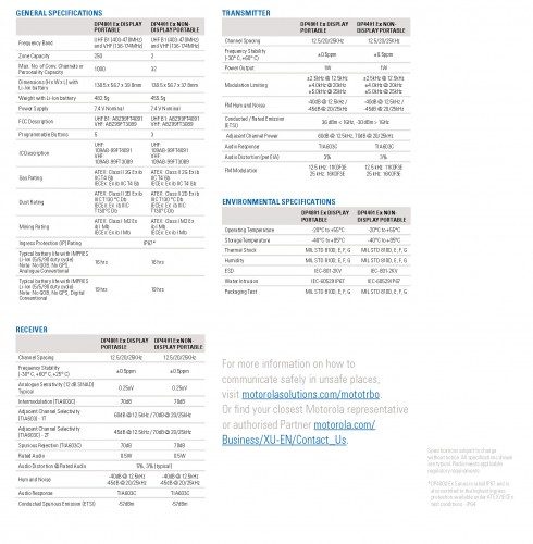 Product specs