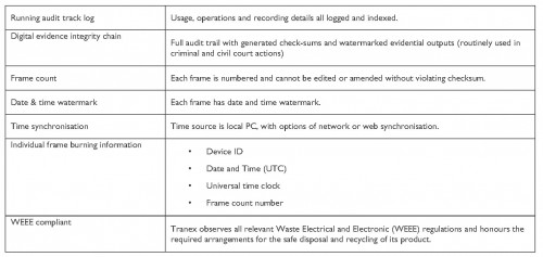 Product specs